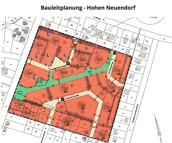 Projektentwicklung HN